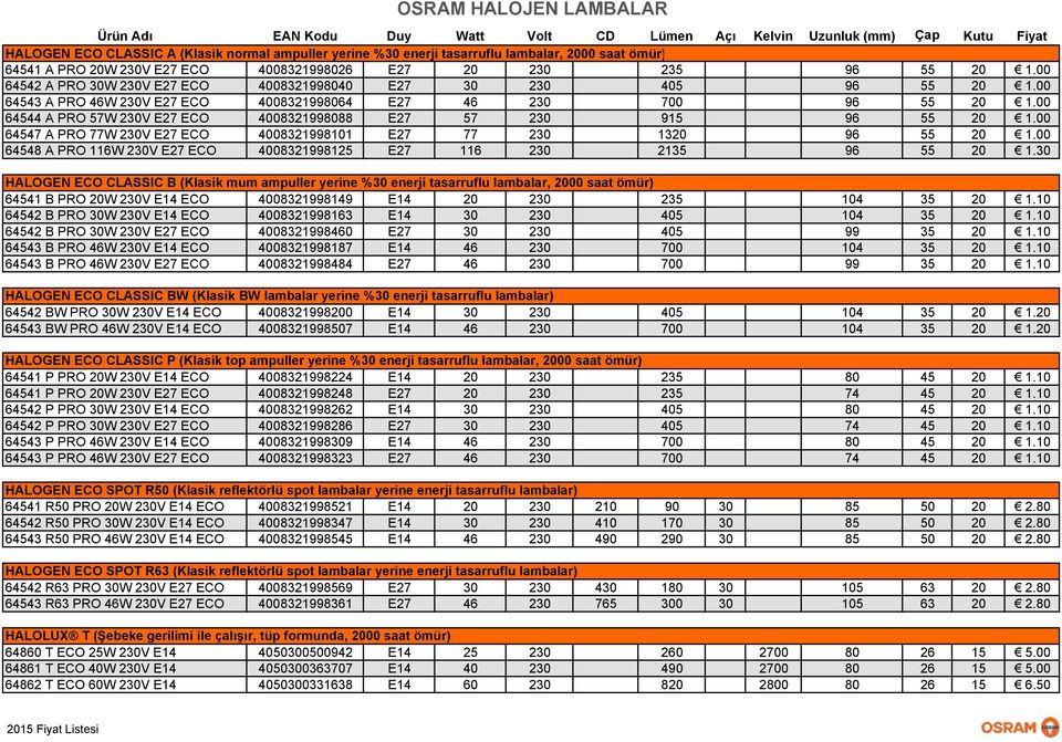 00 64543 A PRO 46W 230V E27 ECO 4008321998064 E27 46 230 700 96 55 20 1.00 64544 A PRO 57W 230V E27 ECO 4008321998088 E27 57 230 915 96 55 20 1.