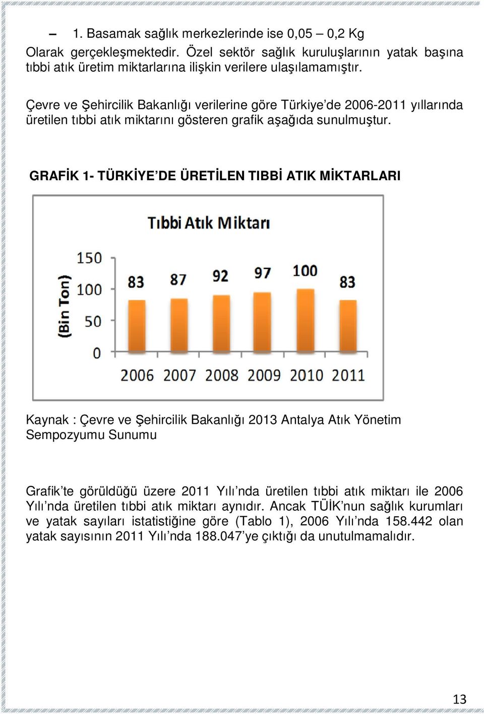 GRAFİK 1- TÜRKİYE DE ÜRETİLEN TIBBİ ATIK MİKTARLARI Kaynak : Çevre ve Şehircilik Bakanlığı 2013 Antalya Atık Yönetim Sempozyumu Sunumu Grafik te görüldüğü üzere 2011 Yılı nda üretilen tıbbi