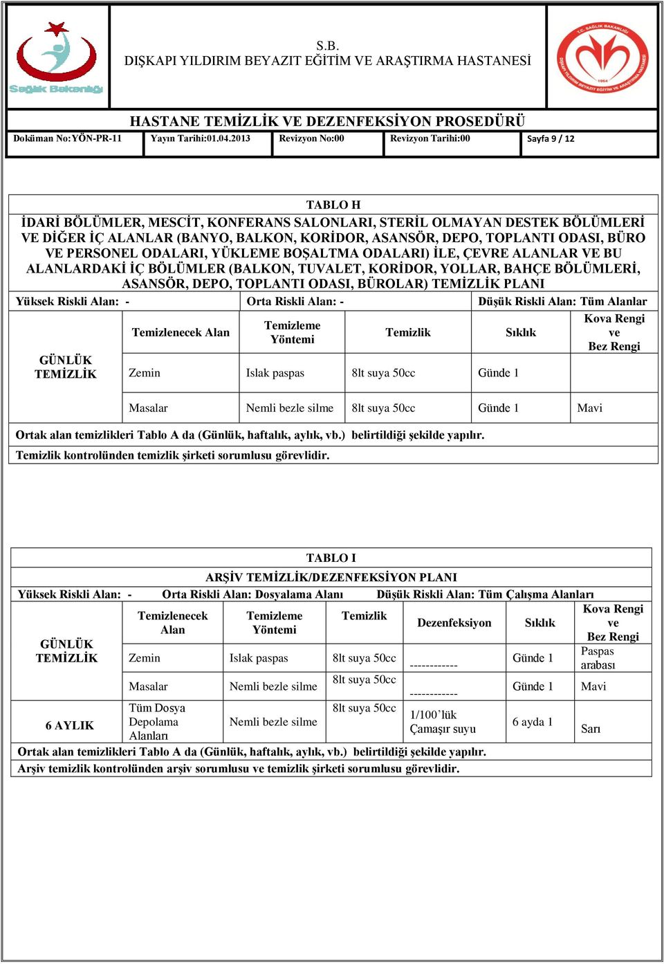 TOPLANTI ODASI, BÜRO VE PERSONEL ODALARI, YÜKLEME BOŞALTMA ODALARI) İLE, ÇEVRE ALANLAR VE BU ALANLARDAKİ İÇ BÖLÜMLER (BALKON, TUVALET, KORİDOR, YOLLAR, BAHÇE BÖLÜMLERİ, ASANSÖR, DEPO, TOPLANTI ODASI,