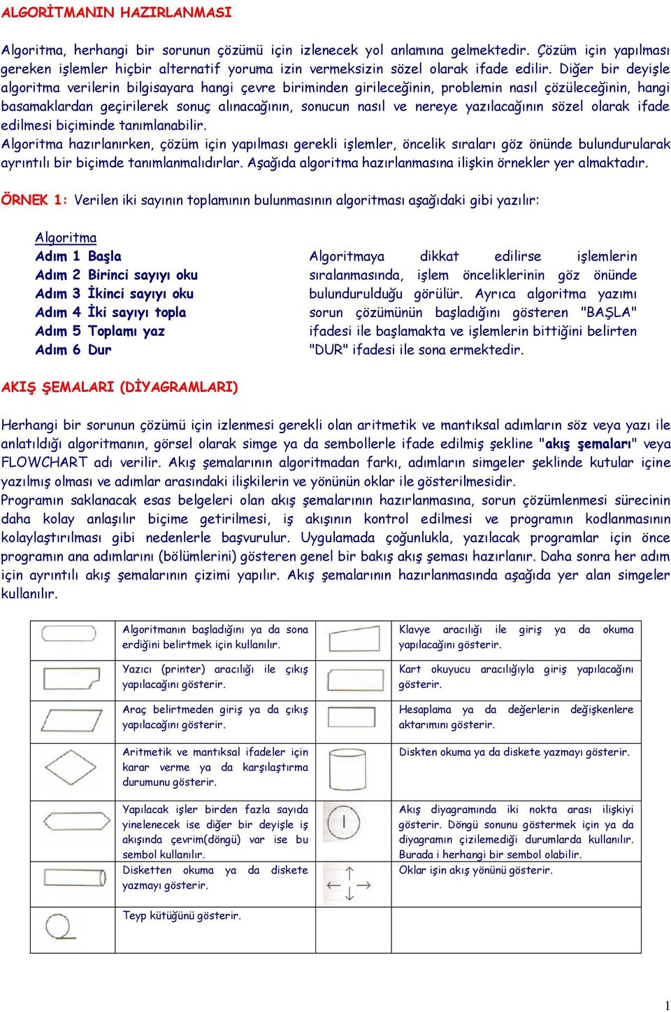 Diğer bir deyişle algoritma verilerin bilgisayara hangi çevre biriminden girileceğinin, problemin nasıl çözüleceğinin, hangi basamaklardan geçirilerek sonuç alınacağının, sonucun nasıl ve nereye