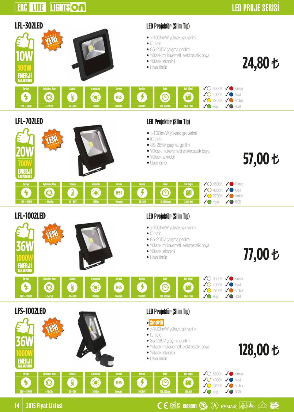 /Koli LFL-1002LED 36W 1000W LED Projektör (Slim ) 77,00 36W = 1000W??? Alanı >12x12m >25x25m -20+80ºC 3600lm 90-260V 20Ad.