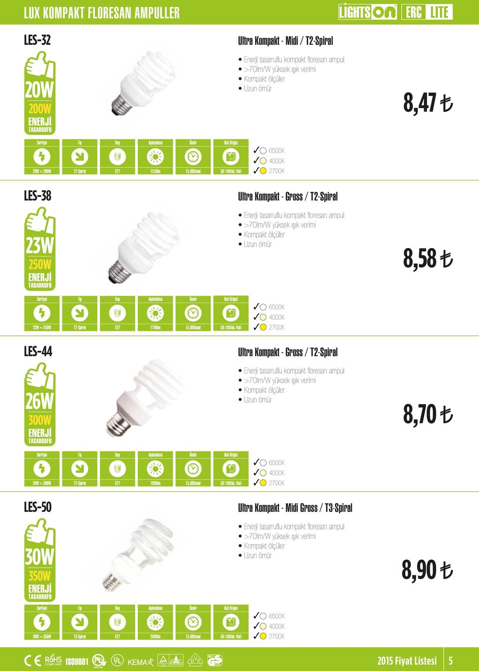 000saat 50/100Ad./Koli LES-44 26W 300W Ultra Kompakt - Gross / T2-Spiral Enerji tasarruflu kompakt floresan ampul >70lm/W yüksek ışık verimi 8,70 26W = 300W T2-Spiral E27 1800lm 15.