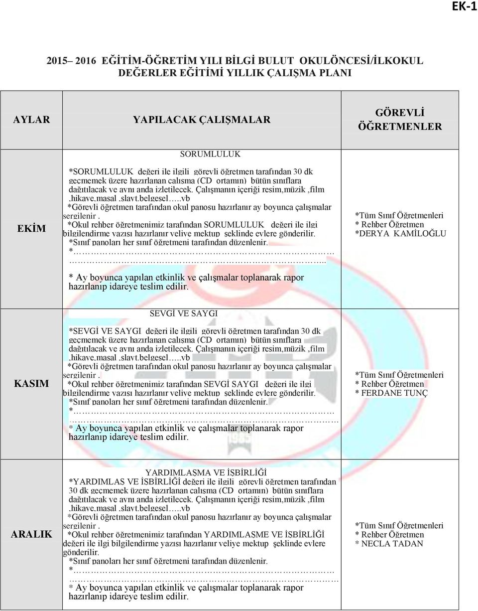 . *DERYA KAMİLOĞLU KASIM SEVGİ VE SAYGI *SEVGİ VE SAYGI değeri ile ilgili görevli öğretmen tarafından 30 dk *Okul rehber öğretmenimiz tarafından SEVGİ SAYGI değeri ile ilgi * FERDANE TUNÇ