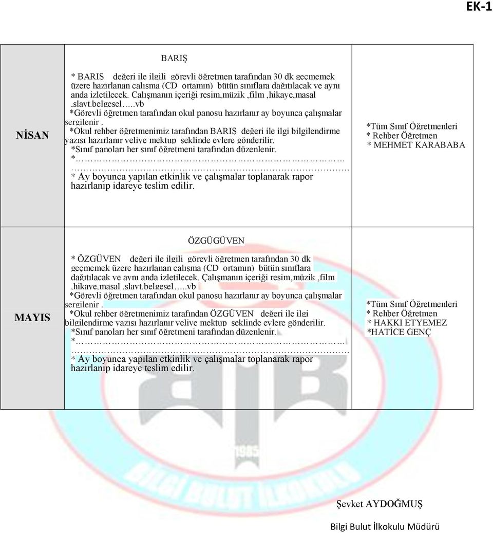 .vb *Okul rehber öğretmenimiz tarafından BARIŞ değeri ile ilgi bilgilendirme yazısı hazırlanır veliye mektup şeklinde evlere gönderilir.