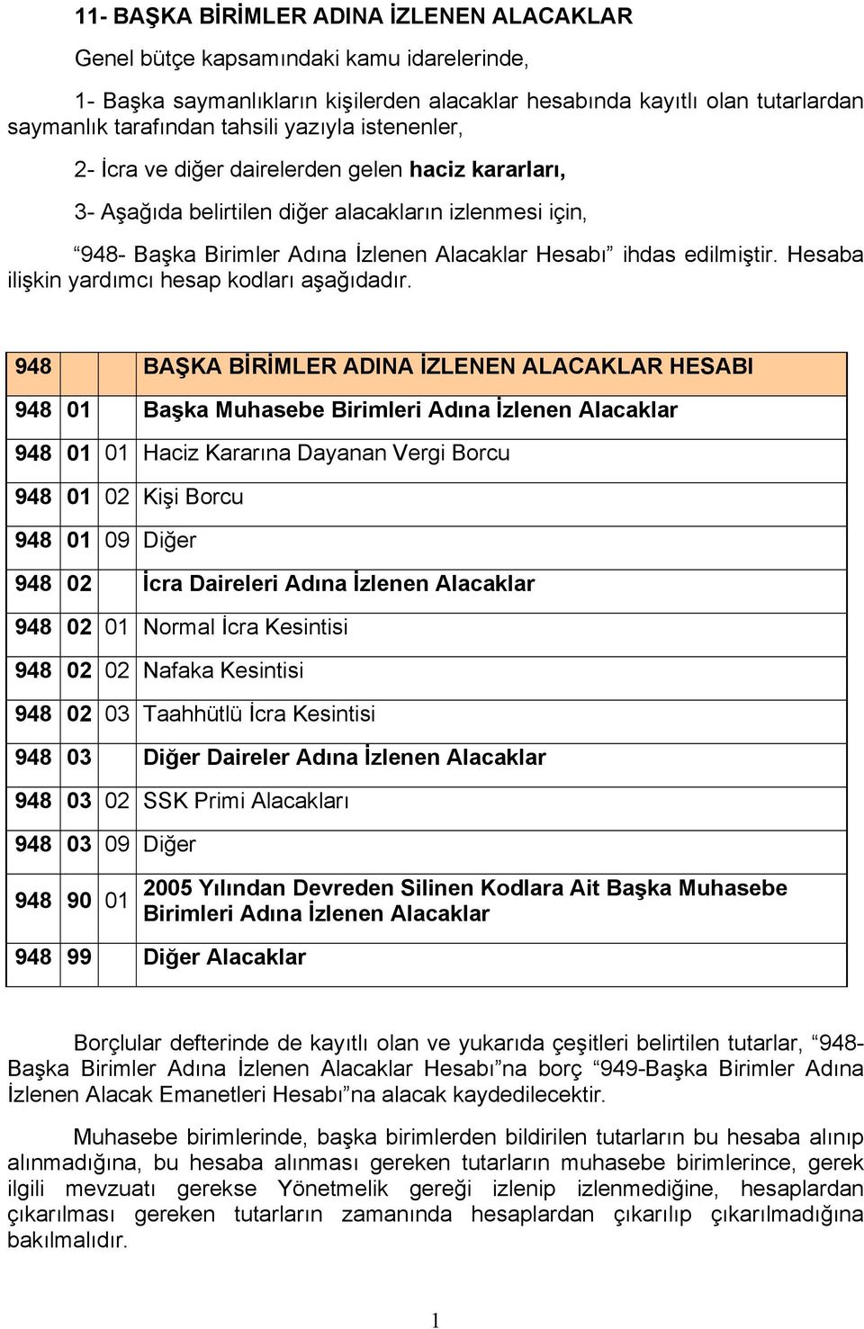 Hesaba ilişkin yardımcı hesap kodları aşağıdadır.