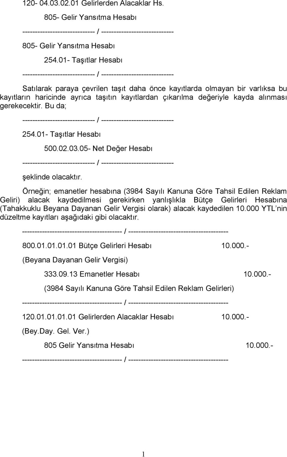 kayıtlardan çıkarılma değeriyle kayda alınması gerekecektir. Bu da; ----------------------------- / ----------------------------- 254.0- Taşıtlar Hesabı 500.02.03.