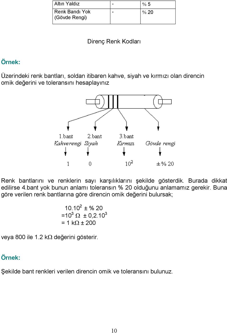 Burada dikkat edilirse 4.bant yok bunun anlamı toleransın % 0 olduğunu anlamamız gerekir.