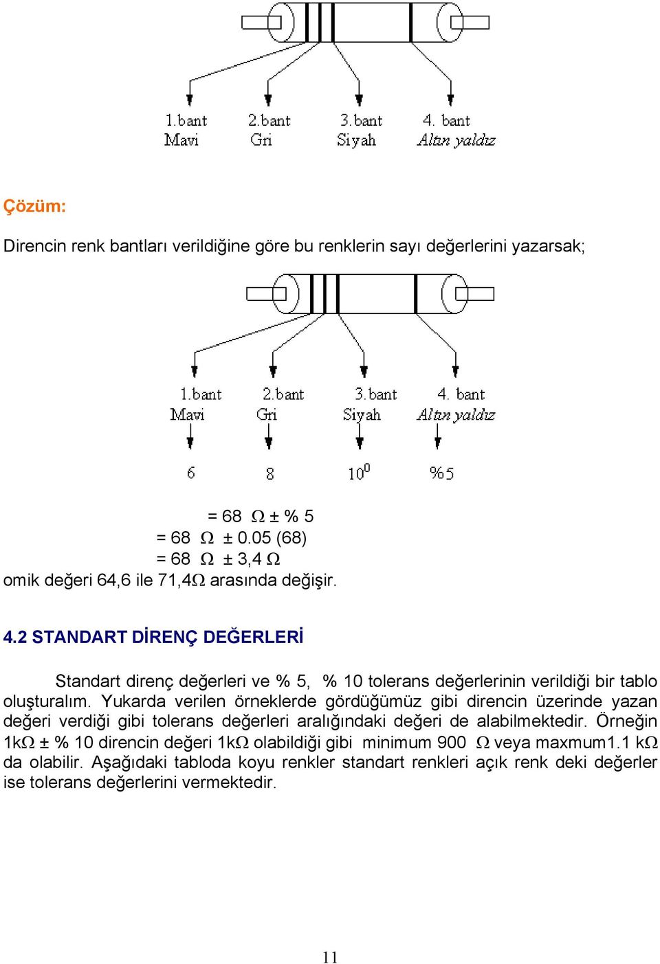 STANDAT DİENÇ DEĞEEİ Standart direnç değerleri ve % 5, % 0 tolerans değerlerinin verildiği bir tablo oluşturalım.