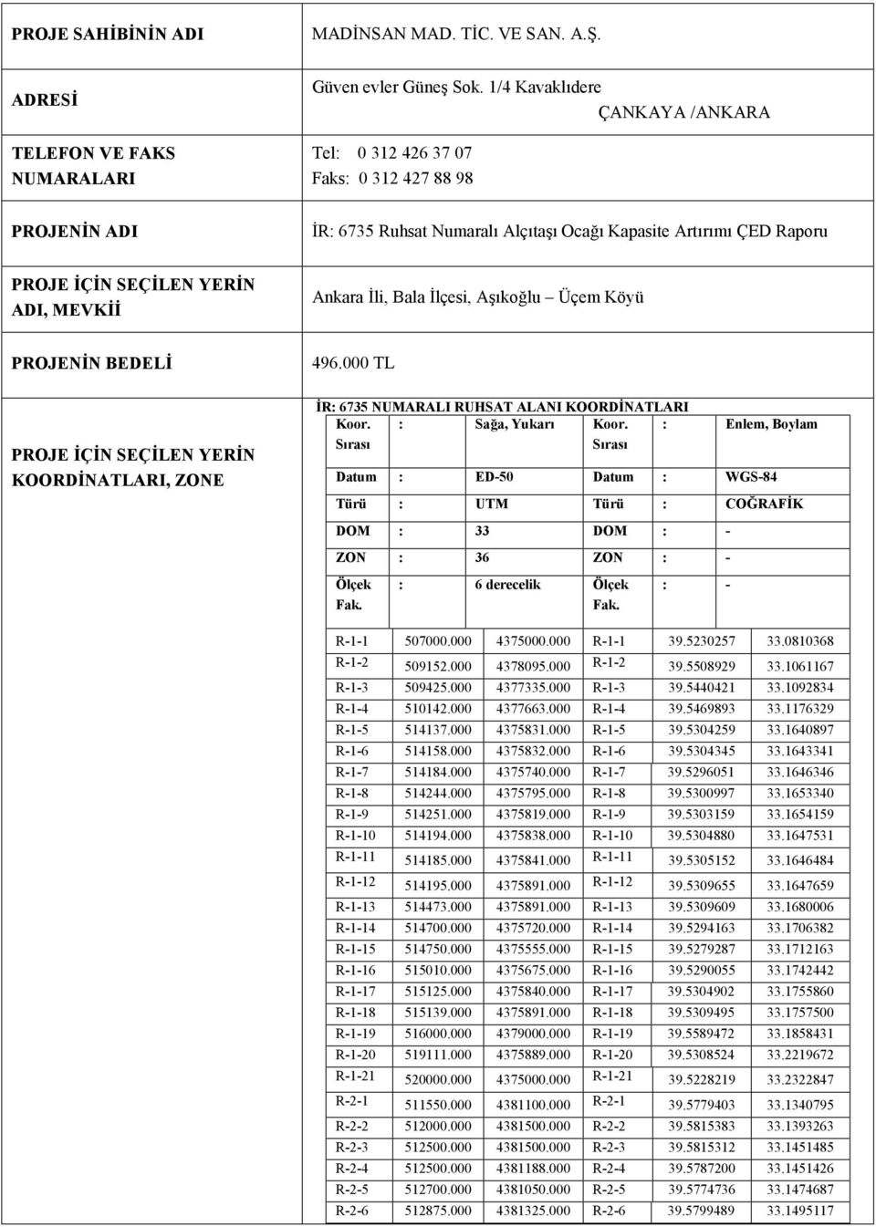 Ankara İli, Bala İlçesi, Aşıkoğlu Üçem Köyü PROJENİN BEDELİ PROJE İÇİN SEÇİLEN YERİN KOORDİNATLARI, ZONE 496.000 TL İR: 6735 NUMARALI RUHSAT ALANI KOORDİNATLARI Koor. Sırası : Sağa, Yukarı Koor.