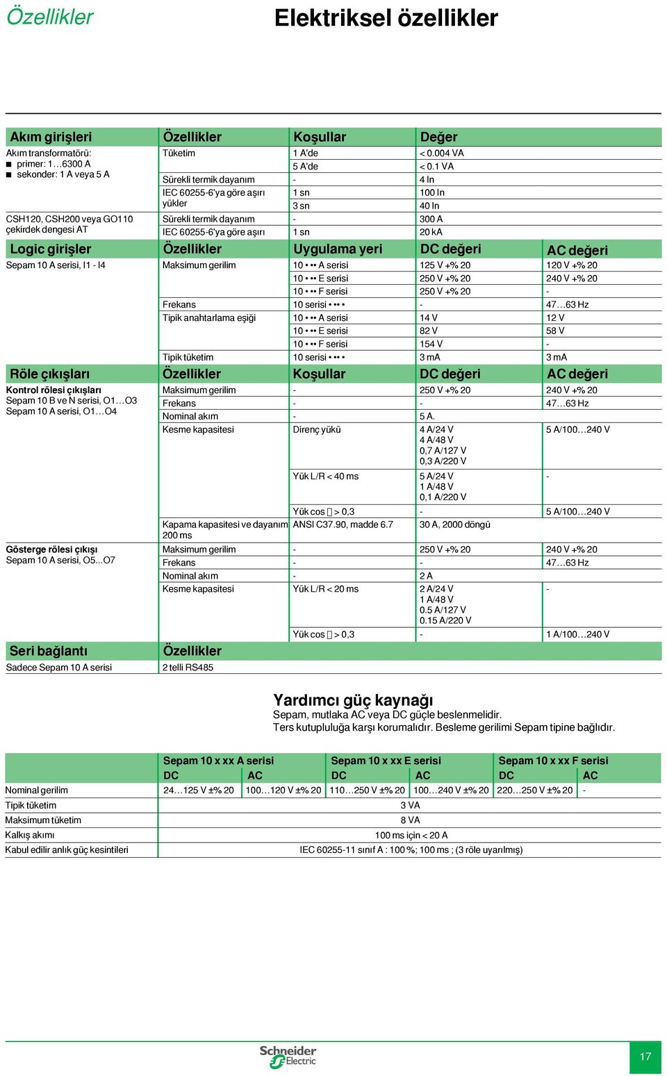 VA Sürekli termik dayanım - 4 In IEC 60255-6'ya göre aşırı yükler sn 00 In 3 sn 40 In Sürekli termik dayanım - 300 A IEC 60255-6'ya göre aşırı sn 20 ka Logic girişler Özellikler Uygulama yeri DC