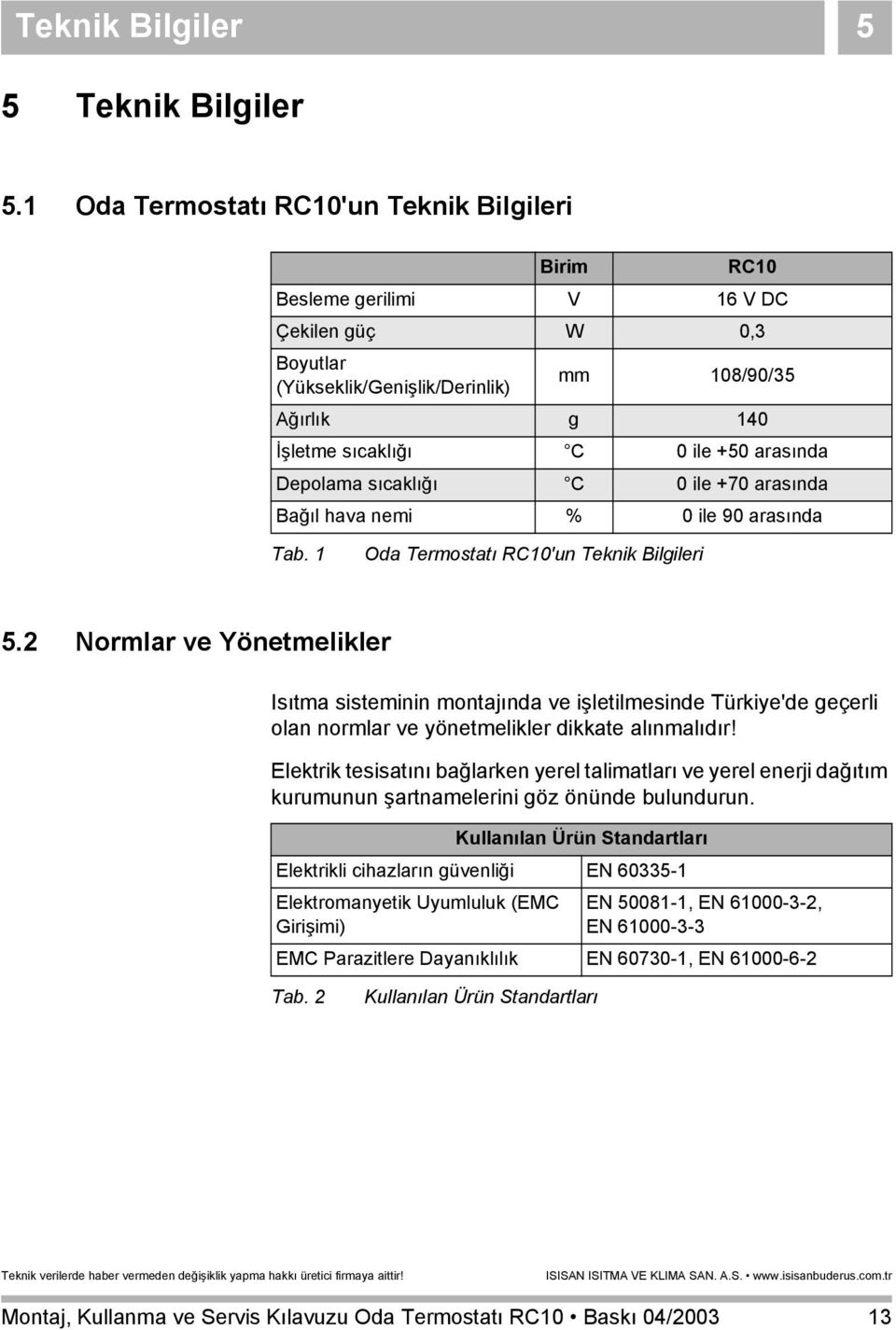 arasında Depolama sıcaklığı C 0 ile +70 arasında Bağıl hava nemi % 0 ile 90 arasında Tab. 1 Oda Termostatı RC10'un Teknik Bilgileri 5.