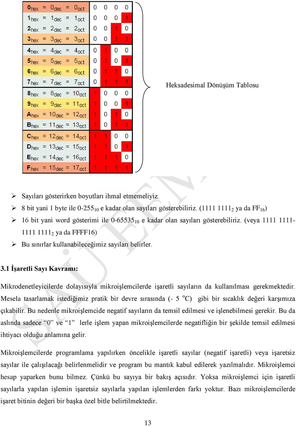 İşaretli Sayı Kavramı: Mikrodenetleyicilerde dolayısıyla mikroişlemcilerde işaretli sayıların da kullanılması gerekmektedir.