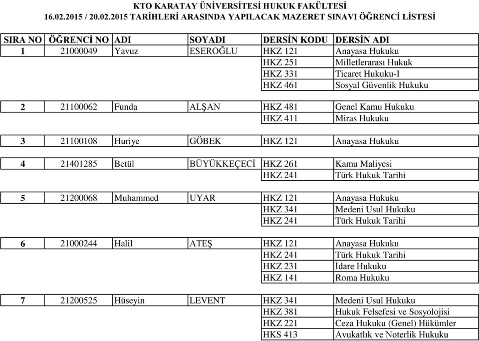 2015 TARİHLERİ ARASINDA YAPILACAK MAZERET SINAVI ÖĞRENCİ LİSTESİ SIRA NO ÖĞRENCİ NO ADI SOYADI DERSİN KODU DERSİN ADI 1 21000049 Yavuz ESEROĞLU HKZ 121 Anayasa Hukuku HKZ 251 Milletlerarası Hukuk