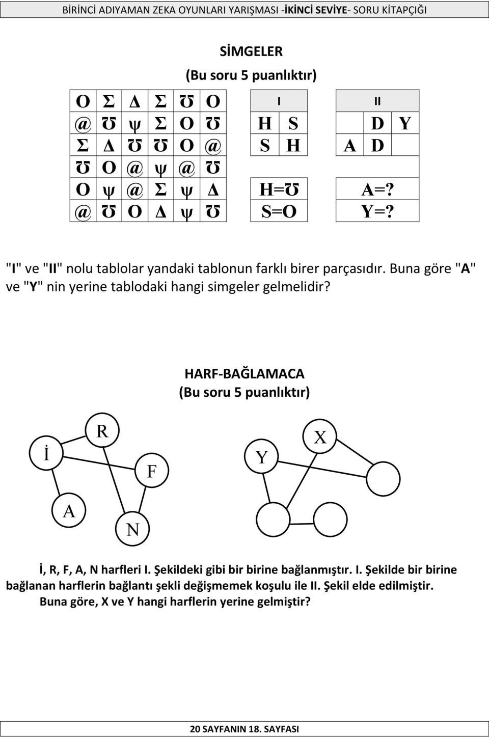 HARF BAĞLAMACA (Bu soru 5 puanlıktır) İ R F Y X A N İ, R, F, A, N harfleri I.