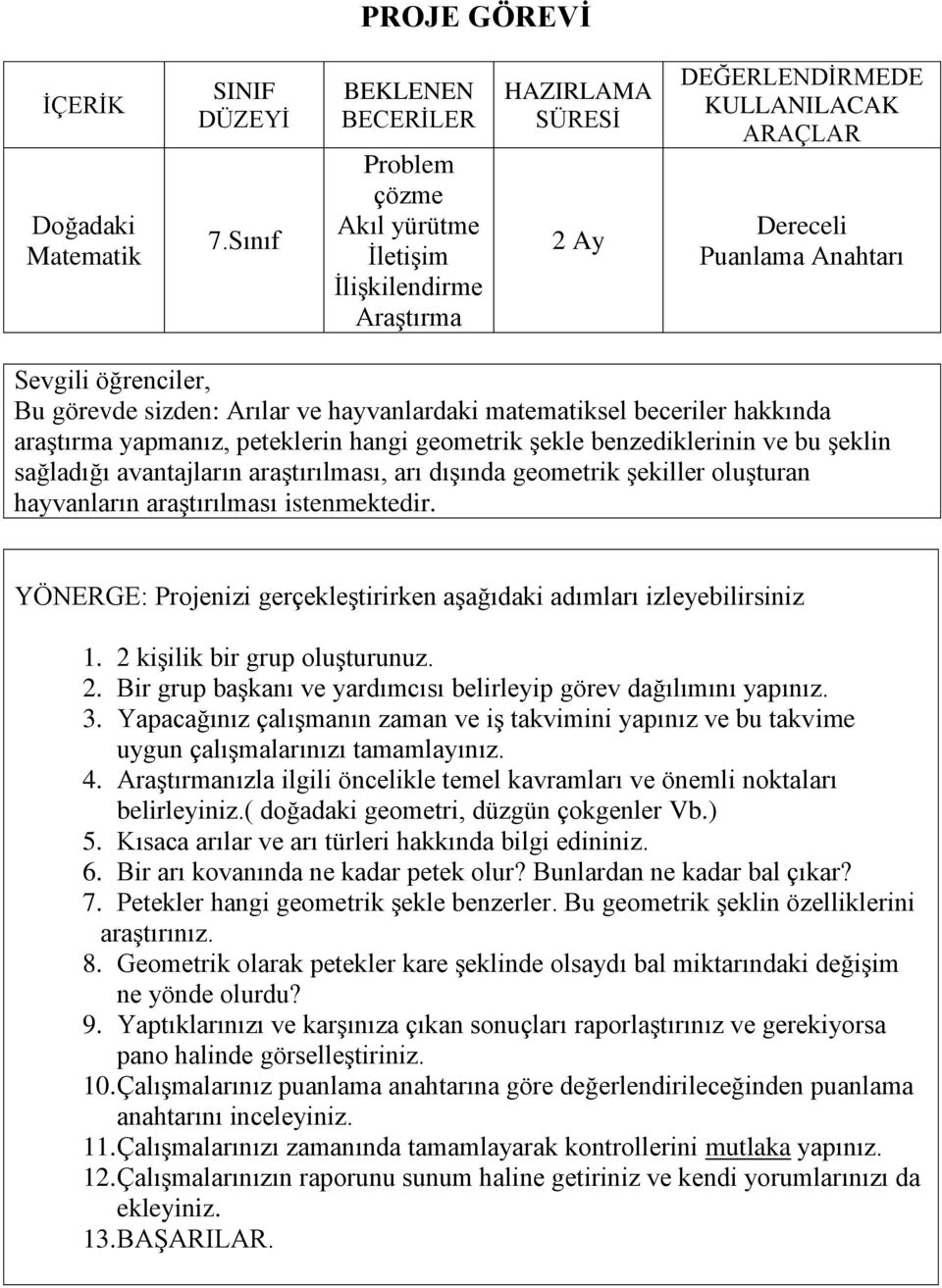 ( doğadaki geometri, düzgün çokgenler Vb.) 5. Kısaca arılar ve arı türleri hakkında bilgi edininiz. 6. Bir arı kovanında ne kadar petek olur? Bunlardan ne kadar bal çıkar? 7.