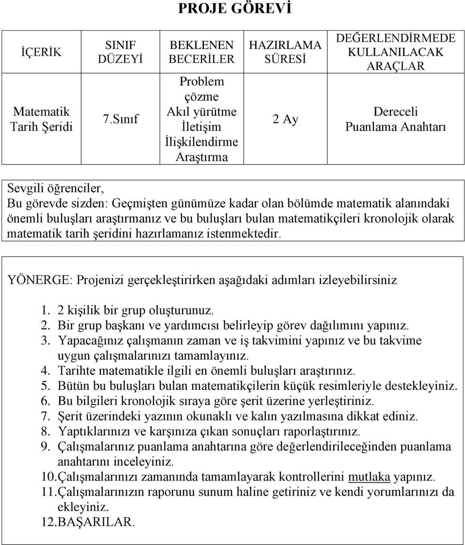 Bu bilgileri kronolojik sıraya göre şerit üzerine yerleştiriniz. 7. Şerit üzerindeki yazının okunaklı ve kalın yazılmasına dikkat ediniz. 8.