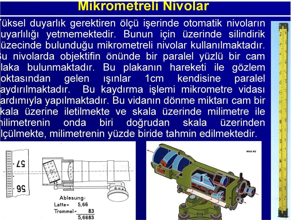 u nivolarda objektifin önünde bir paralel yüzlü bir cam laka bulunmaktadır.