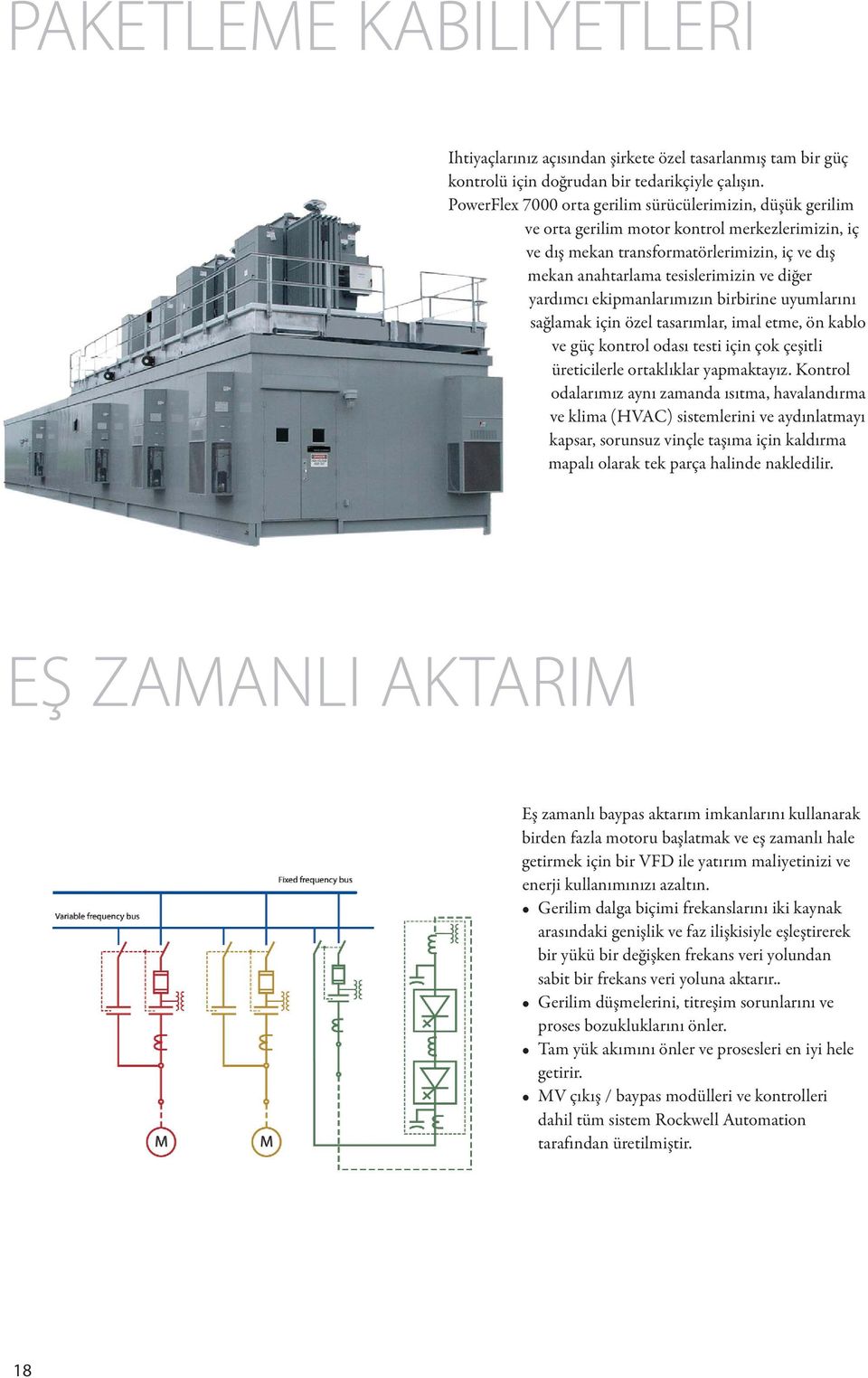 yardımcı ekipmanlarımızın birbirine uyumlarını sağlamak için özel tasarımlar, imal etme, ön kablo ve güç kontrol odası testi için çok çeşitli üreticilerle ortaklıklar yapmaktayız.