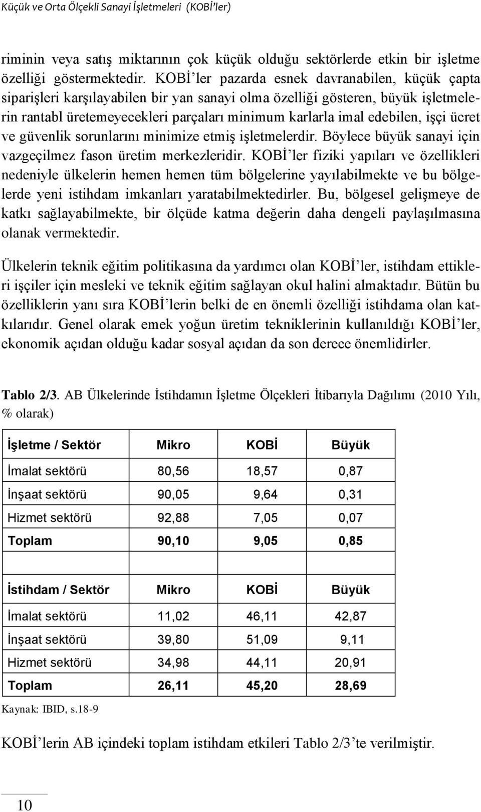 edebilen, işçi ücret ve güvenlik sorunlarını minimize etmiş işletmelerdir. Böylece büyük sanayi için vazgeçilmez fason üretim merkezleridir.