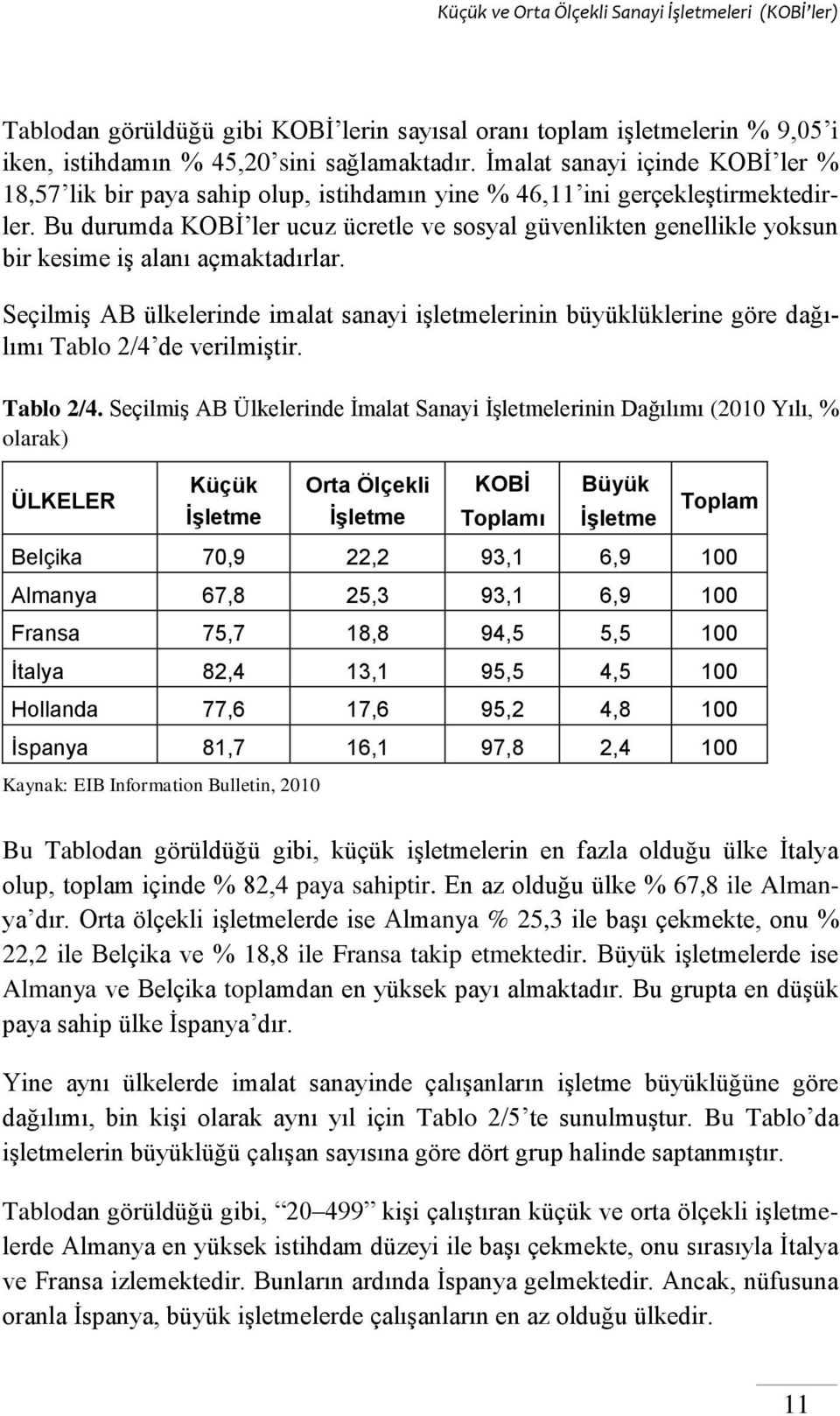 Bu durumda KOBİ ler ucuz ücretle ve sosyal güvenlikten genellikle yoksun bir kesime iş alanı açmaktadırlar.