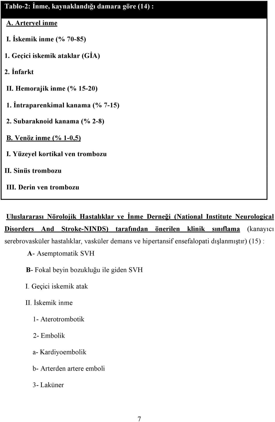 Derin ven trombozu Uluslararası Nörolojik Hastalıklar ve İnme Derneği (National Institute Neurological Disorders And Stroke-NINDS) tarafından önerilen klinik sınıflama (kanayıcı