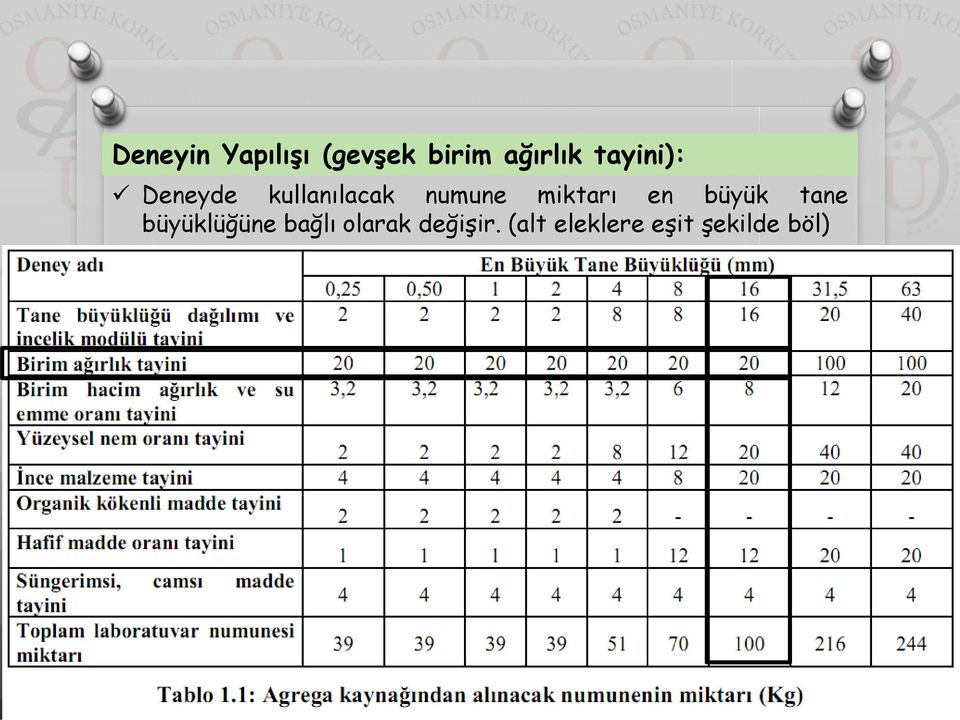 5-AGREGA BİRİM AĞIRLIĞI TAYİNİ (TS 3529) - PDF Ücretsiz indirin