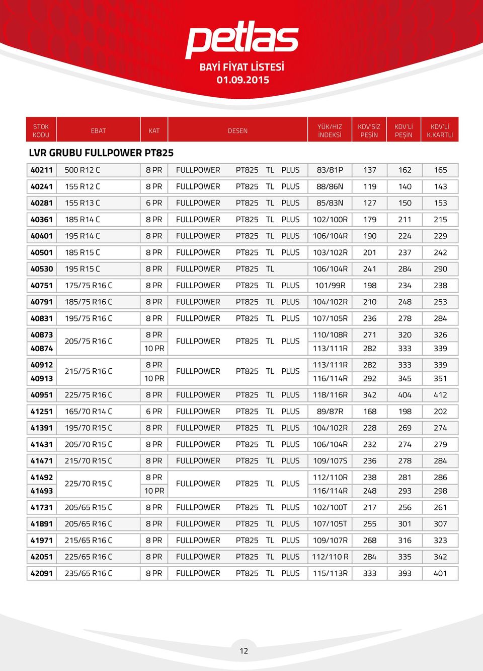 103/102R 201 237 242 40530 195 R15 C 8 PR FULLPOWER PT825 TL 106/104R 241 284 290 40751 175/75 R16 C 8 PR FULLPOWER PT825 TL PLUS 101/99R 198 234 238 40791 185/75 R16 C 8 PR FULLPOWER PT825 TL PLUS