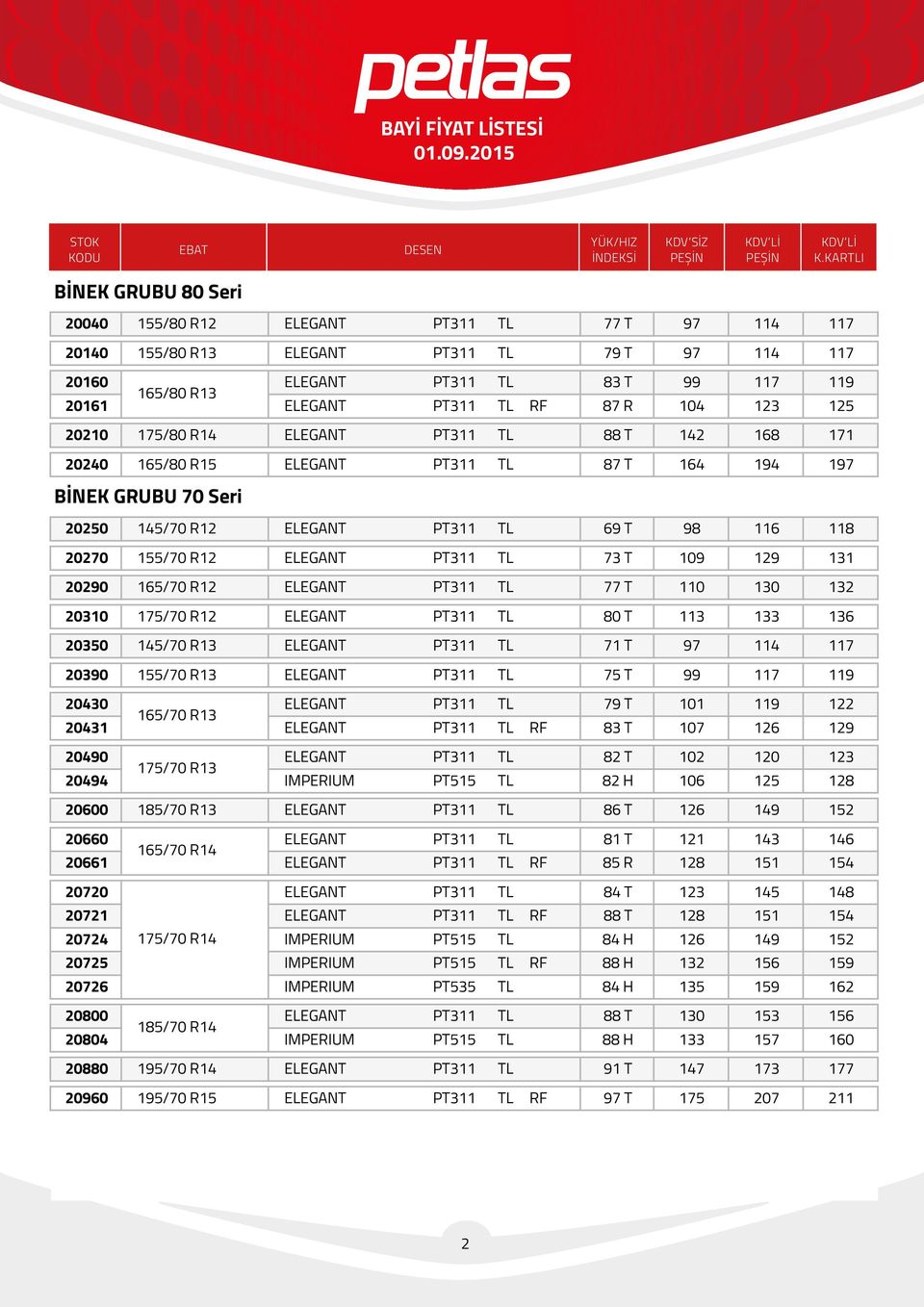 118 20270 155/70 R12 ELEGANT PT311 TL 73 T 109 129 131 20290 165/70 R12 ELEGANT PT311 TL 77 T 110 130 132 20310 175/70 R12 ELEGANT PT311 TL 80 T 113 133 136 20350 145/70 R13 ELEGANT PT311 TL 71 T 97