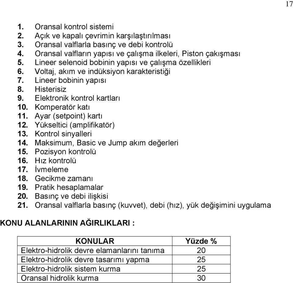 Ayar (setpoint) kartı 12. Yükseltici (amplifikatör) 13. Kontrol sinyalleri 14. Maksimum, Basic ve Jump akım değerleri 15. Pozisyon kontrolü 16. Hız kontrolü 17. İvmeleme 18. Gecikme zamanı 19.