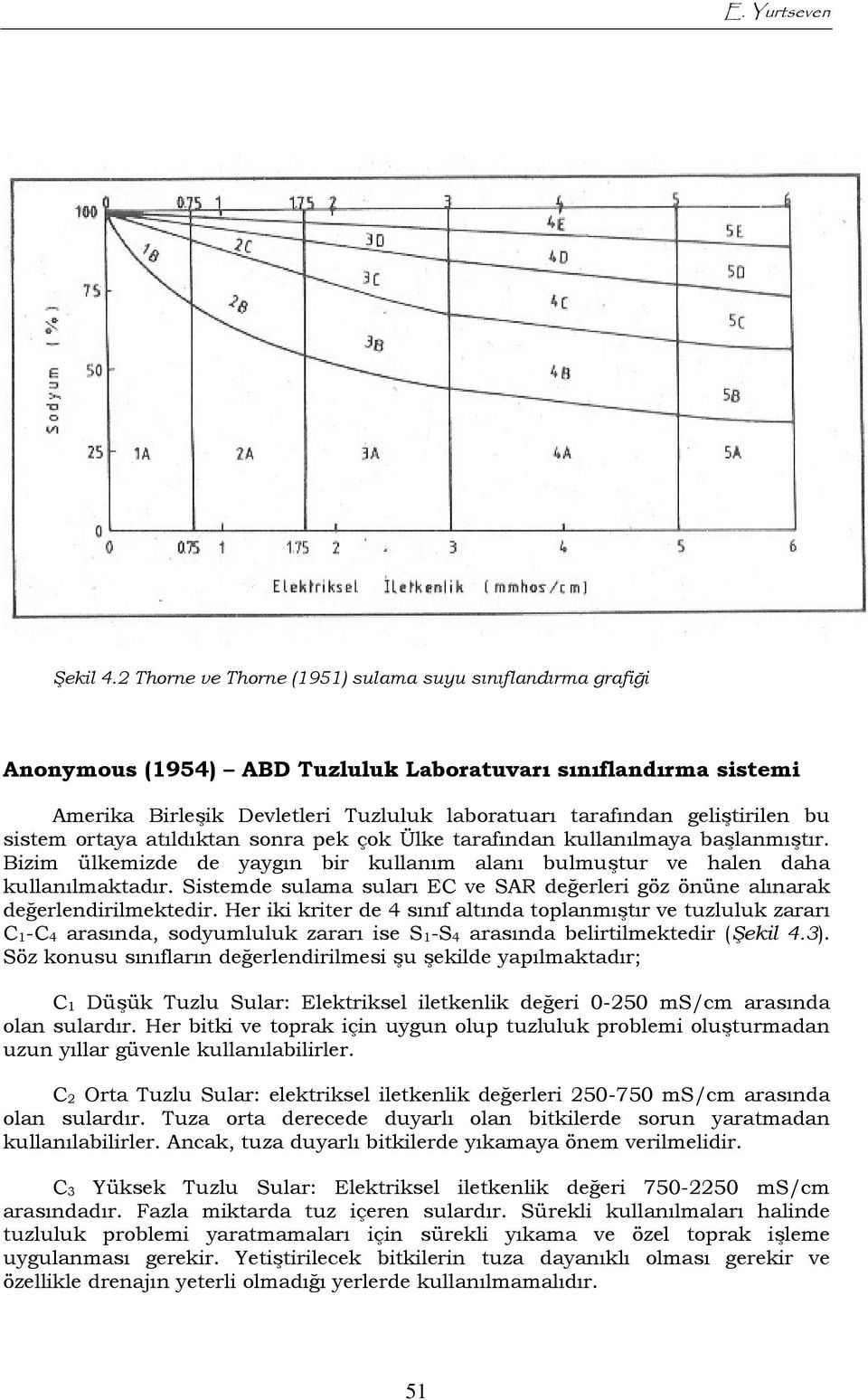 bu sistem ortaya atıldıktan sonra pek çok Ülke tarafından kullanılmaya başlanmıştır. Bizim ülkemizde de yaygın bir kullanım alanı bulmuştur ve halen daha kullanılmaktadır.