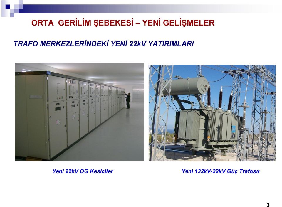 YENİ 22kV YATIRIMLARI Yeni 22kV