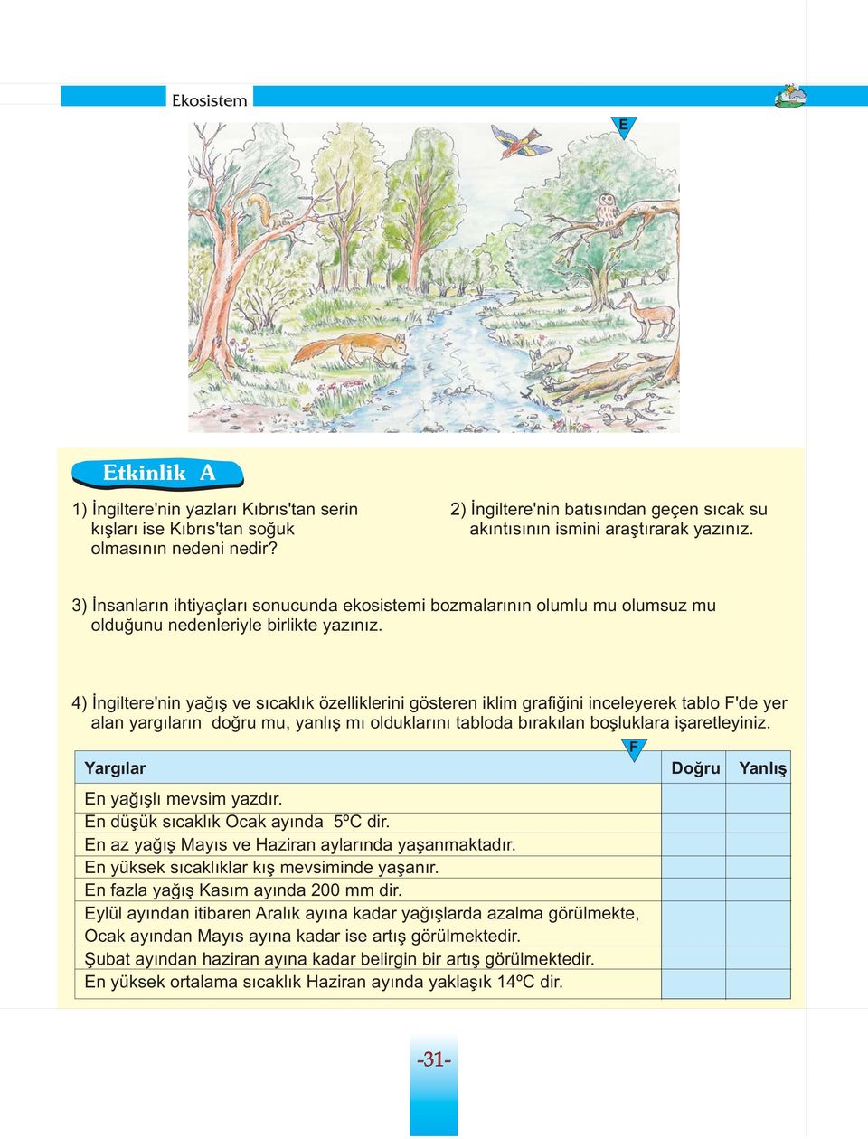 4) İngiltere'nin yağış ve sıcaklık özelliklerini gösteren iklim grafiğini inceleyerek tablo F'de yer alan yargıların doğru mu, yanlış mı olduklarını tabloda bırakılan boşluklara işaretleyiniz.