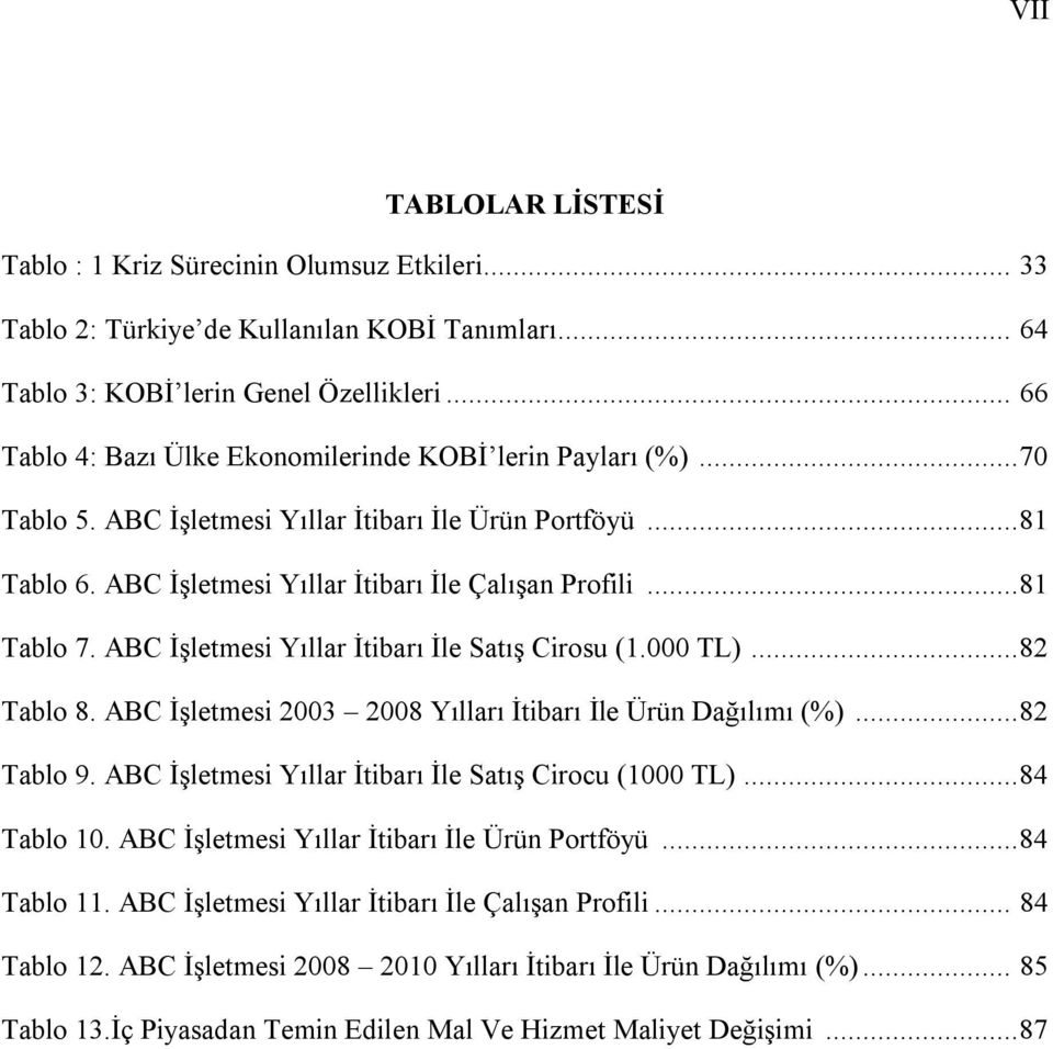 .. 81 Tablo 7. ABC İşletmesi Yıllar İtibarı İle Satış Cirosu (1.000 TL)... 82 Tablo 8. ABC İşletmesi 2003 2008 Yılları İtibarı İle Ürün Dağılımı (%)... 82 Tablo 9.