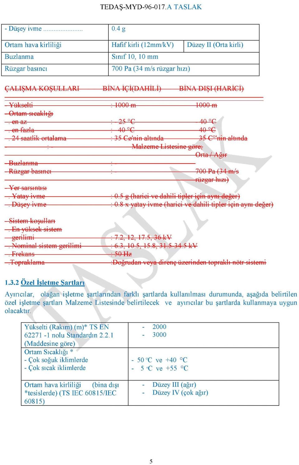 Ortam sıcaklığı. en az. en fazla 24 saatlik ortalama Buzlanma Rüzgar basıncı Yer sarsıntısı. Yatay ivme. Düşey ivme Sistem koşulları. En yüksek sistem gerilimi. Nominal sistem gerilimi. Frekans.