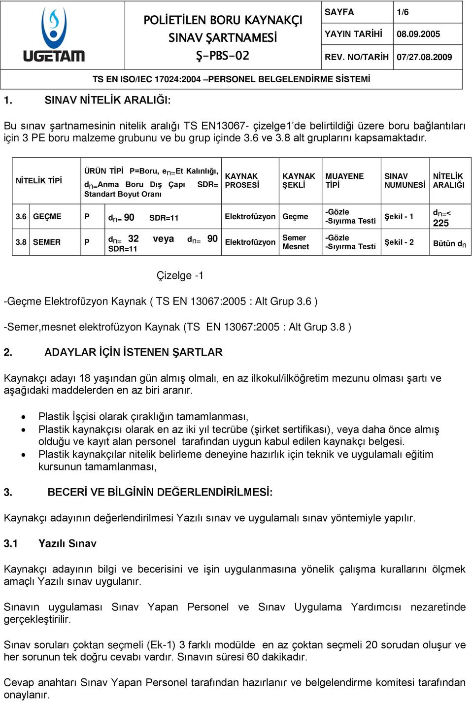 NİTELİK TİPİ ÜRÜN TİPİ P=Boru, en=et Kalınlığı, dn=anma Boru Dış Çapı SDR= Standart Boyut Oranı KAYNAK PROSESİ KAYNAK ŞEKLİ MUAYENE TİPİ SINAV NUMUNESİ NİTELİK ARALIĞI 3.