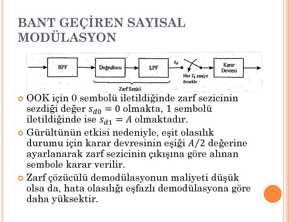 Gürültünün etkisi nedeniyle, eşit olasılık durumu için karar devresinin eşiği değerine