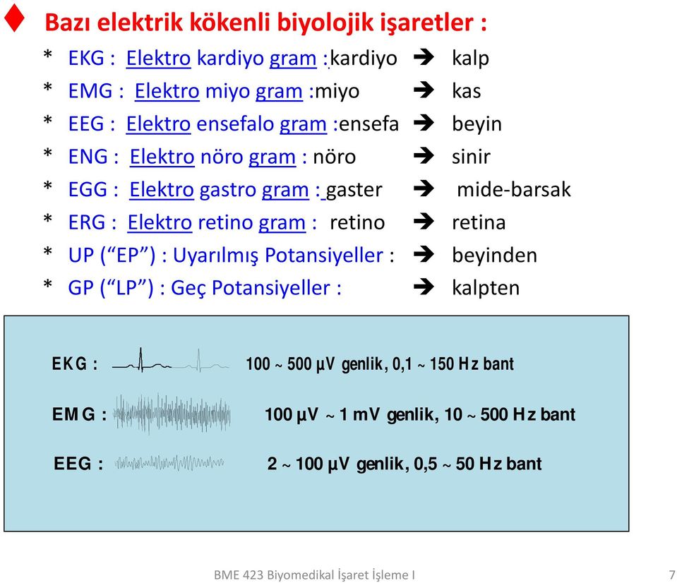 gram : retino retina * UP ( EP ) : Uyarılmış Potansiyeller : beyinden * GP ( LP ) : Geç Potansiyeller : kalpten EK G : 100 ~ 500 µv genlik,