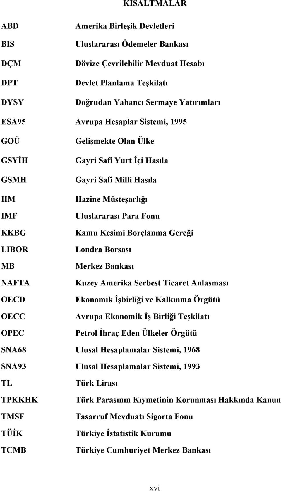 Fonu Kamu Kesimi Borçlanma Gereği Londra Borsası Merkez Bankası Kuzey Amerika Serbest Ticaret Anlaşması Ekonomik İşbirliği ve Kalkınma Örgütü Avrupa Ekonomik İş Birliği Teşkilatı Petrol İhraç Eden