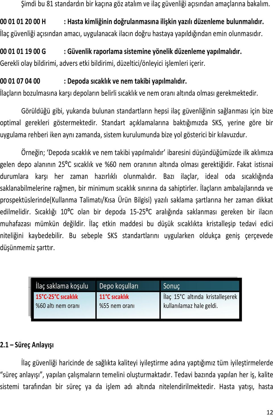 Gerekli olay bildirimi, advers etki bildirimi, düzeltici/önleyici işlemleri içerir. 00 01 07 04 00 : Depoda sıcaklık ve nem takibi yapılmalıdır.