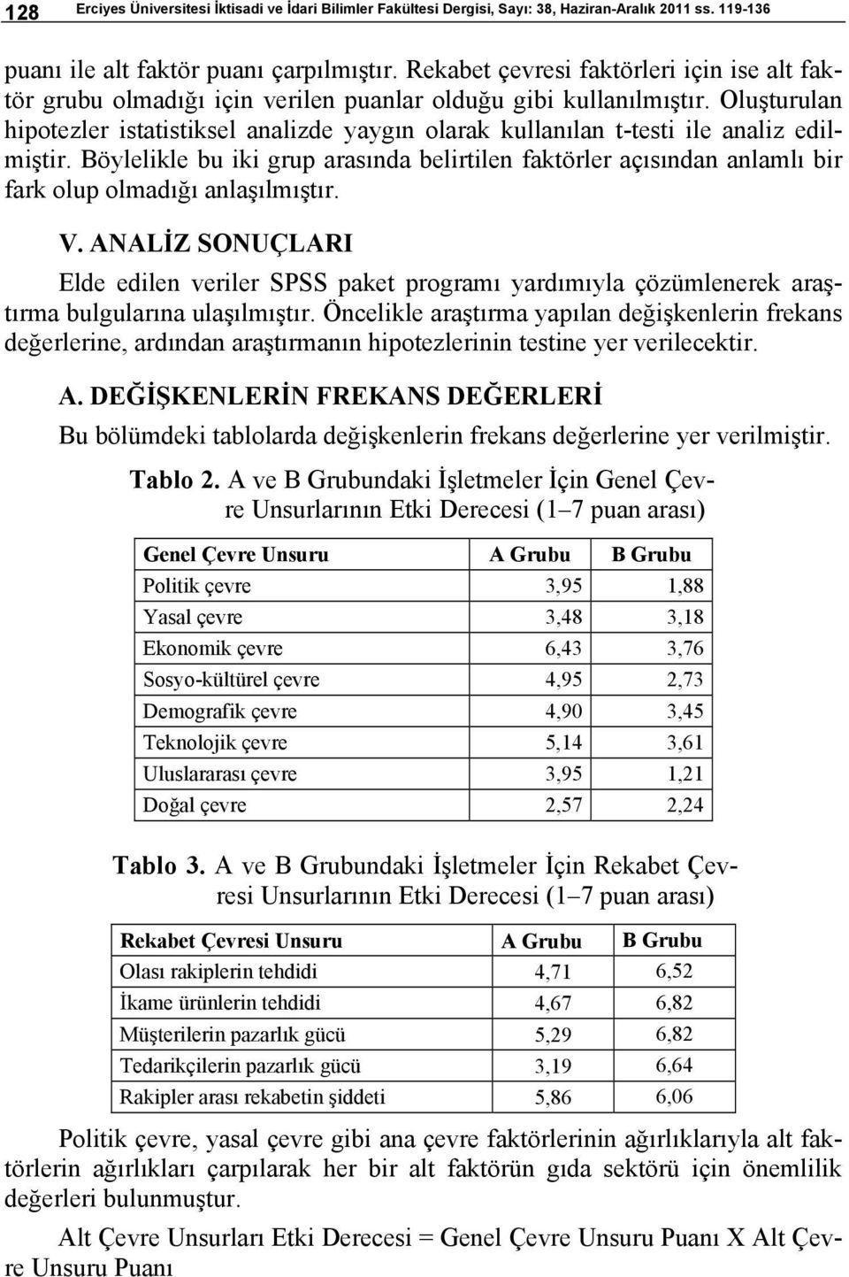 Oluşturulan hipotezler istatistiksel analizde yaygın olarak kullanılan t-testi ile analiz edilmiştir.