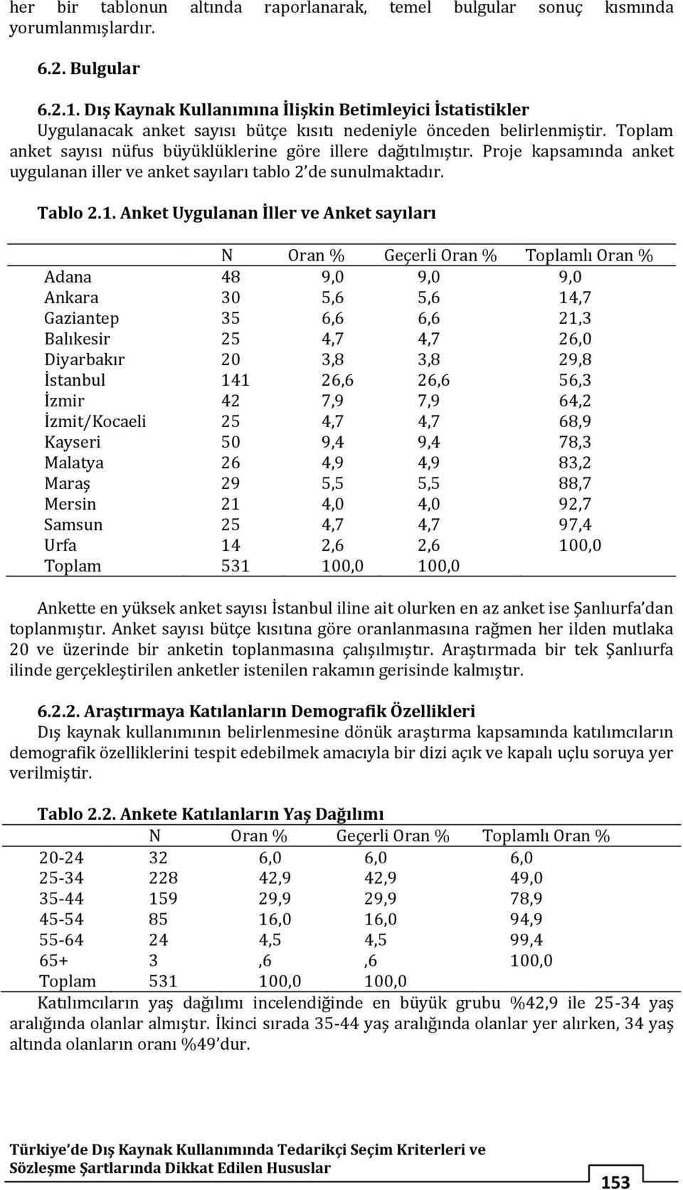 Proje kapsamında anket uygulanan iller ve anket sayıları tablo 2 de sunulmaktadır. Tablo 2.1.