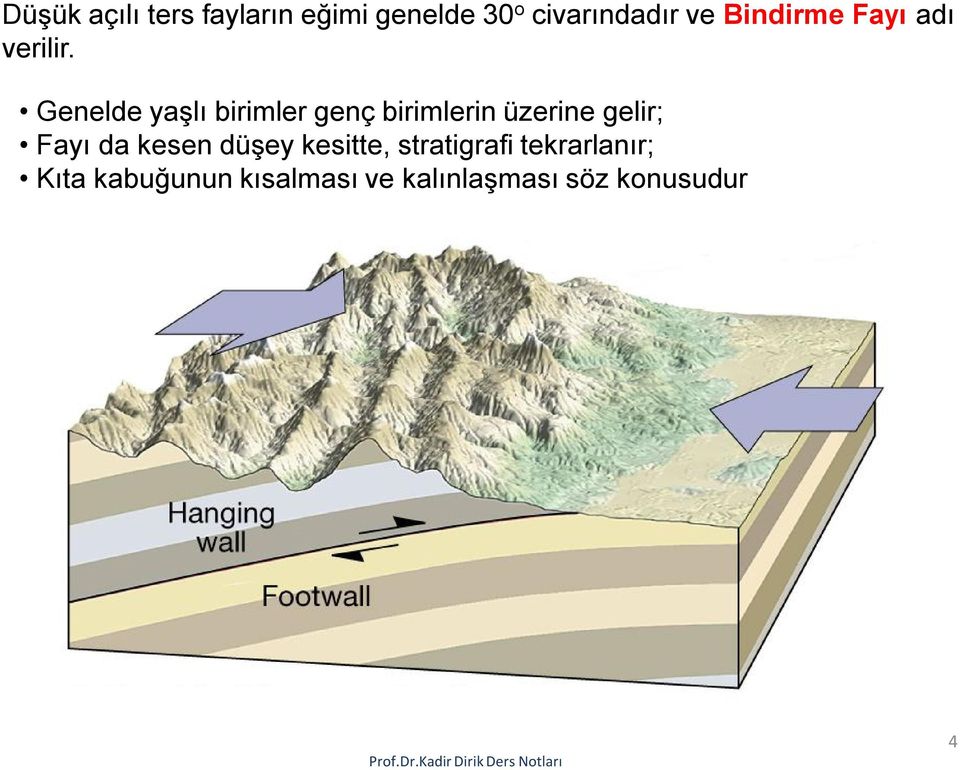 Genelde yaşlı birimler genç birimlerin üzerine gelir; Fayı da