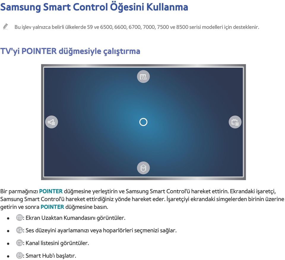 Ekrandaki işaretçi, Samsung Smart Control'ü hareket ettirdiğiniz yönde hareket eder.