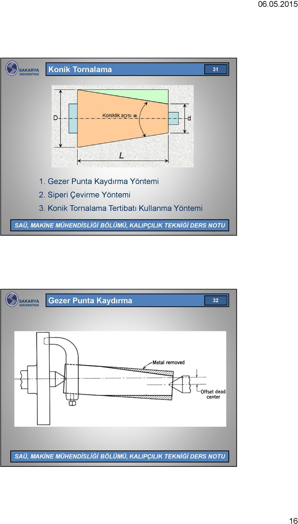 Siperi Çevirme Yöntemi 3.