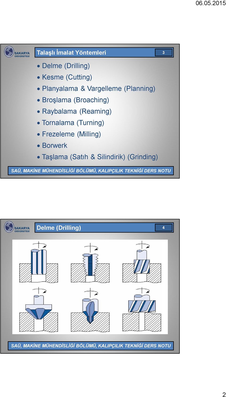 Raybalama (Reaming) Tornalama (Turning) Frezeleme (Milling)