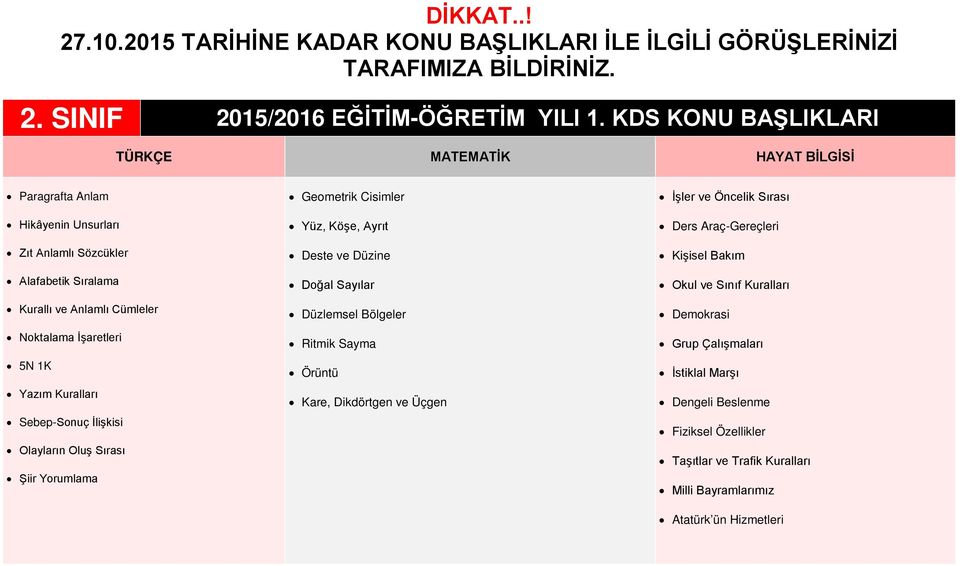 İlişkisi Olayların Oluş Sırası Şiir Yorumlama Geometrik Cisimler Yüz, Köşe, Ayrıt Deste ve Düzine Doğal Sayılar Düzlemsel Bölgeler Ritmik Sayma Örüntü Kare, Dikdörtgen ve Üçgen