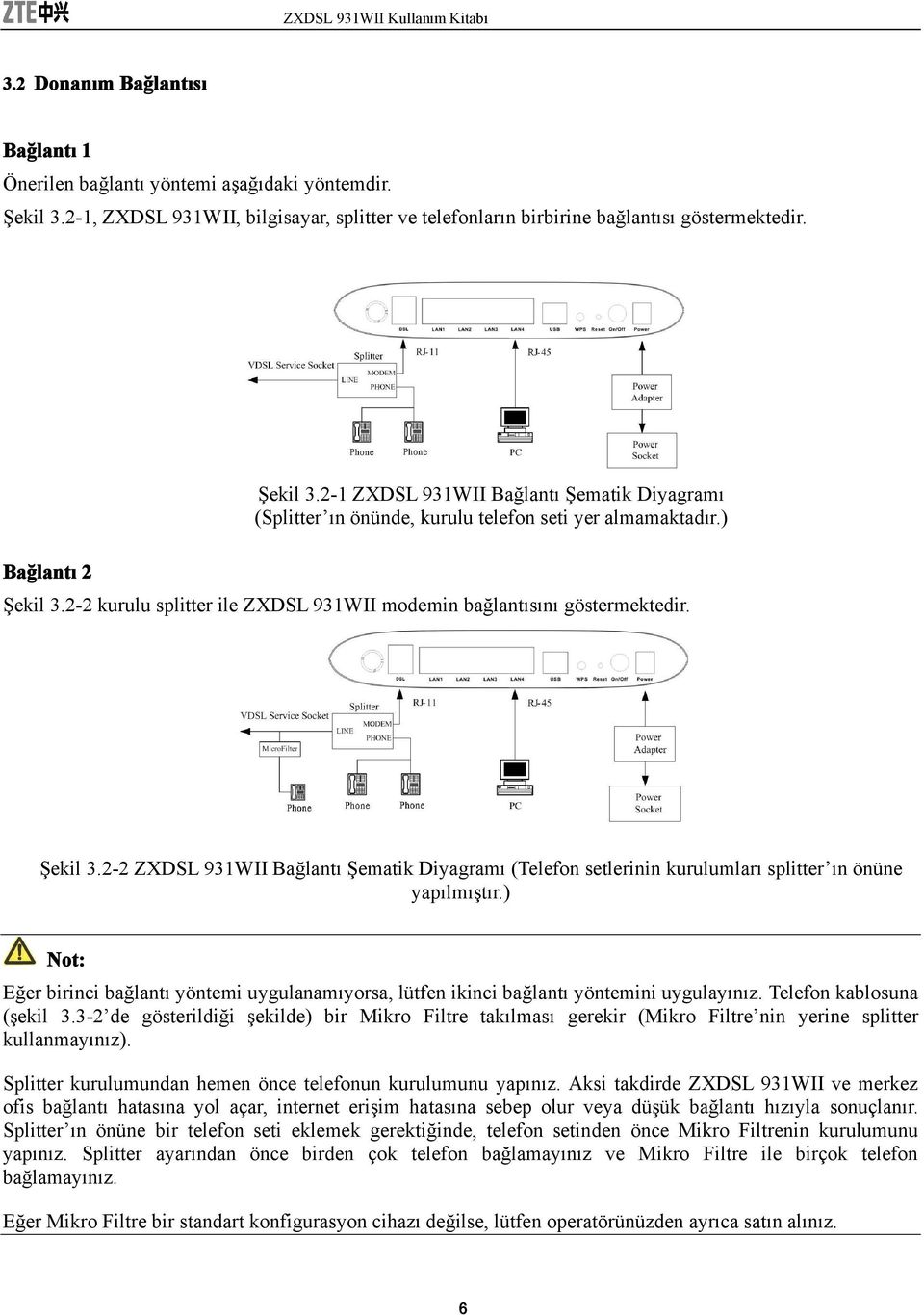 2-2 kurulu splitter ile ZXDSL 931WII modemin bağlantısını göstermektedir. Şekil 3.2-2 ZXDSL 931WII Bağlantı Şematik Diyagramı (Telefon setlerinin kurulumları splitter ın önüne yapılmıştır.