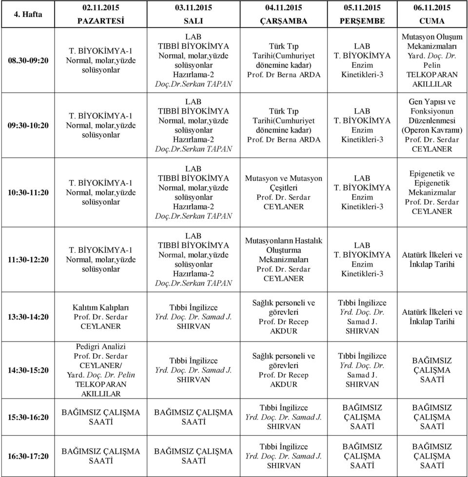 BİYOKİMYA Kinetikleri-3 Gen Yapısı ve Fonksiyonun Düzenlenmesi (Operon Kavramı) T. BİYOKİMYA-1 TIBBİ BİYOKİMYA Hazırlama-2 Mutasyon ve Mutasyon Çeşitleri T.