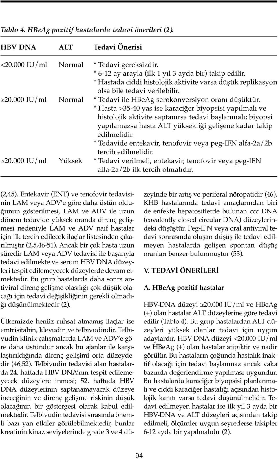 * Hasta >35-40 yaş ise karaciğer biyopsisi yapılmalı ve histolojik aktivite saptanırsa tedavi başlanmalı; biyopsi yapılamazsa hasta ALT yüksekliği gelişene kadar takip edilmelidir.