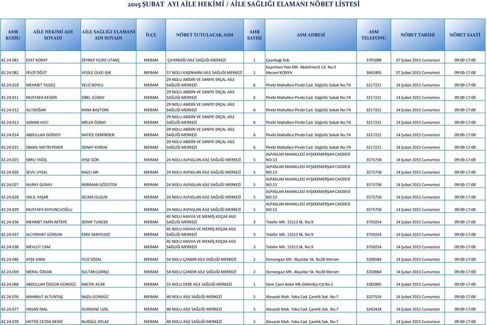 24.015 İSMAİL METİN PEKER SONAY KIVRAK MERAM 42.24.025 EBRU YAĞIŞ AYŞE GÖK MERAM 24 NOLU ALPASLAN AİLE SAĞLIĞI MERKEZİ 5 42.24.026 SEVİL UYSAL NAZLI ARI MERAM 24 NOLU ALPASLAN AİLE SAĞLIĞI MERKEZİ 5 42.